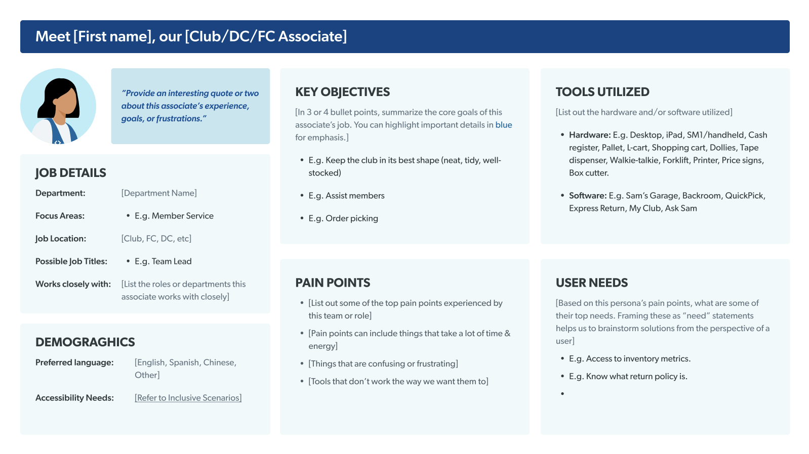Side-by-side view of the store associate template and customer member template, each with numbered instructions, demographic drag-and-drop options, inclusive scenario examples from Cards for Humanity, and shopping goal sections